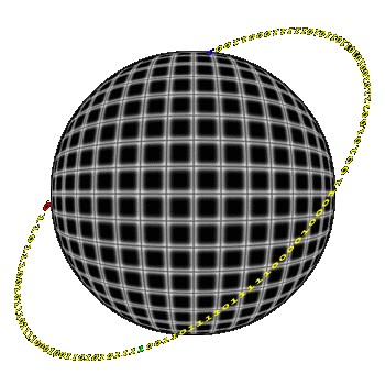 Digital Gravity
